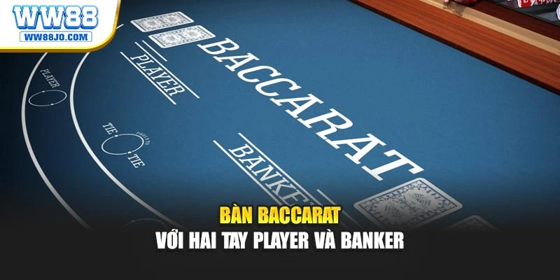 Bàn Baccarat với hai tay Player và Banker